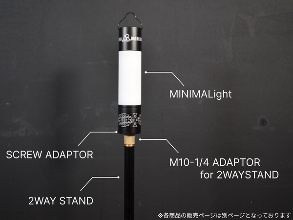 STAND SERIES PARTS