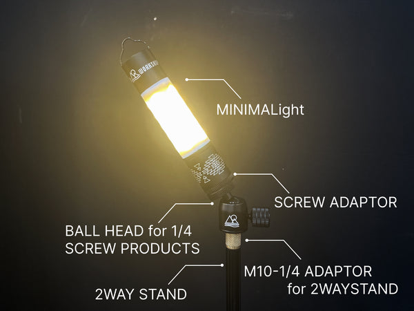 STAND SERIES PARTS